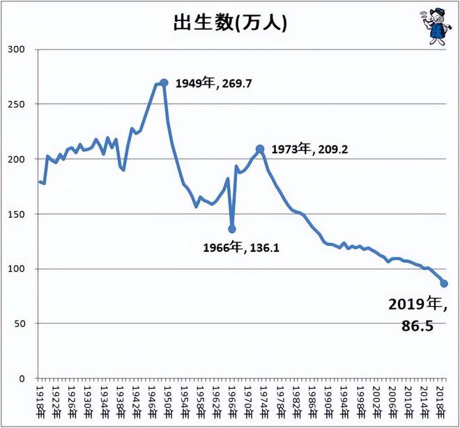 日本沙土操场被一些中国网友“吹上天”但岛国人自己早就受够了(图3)