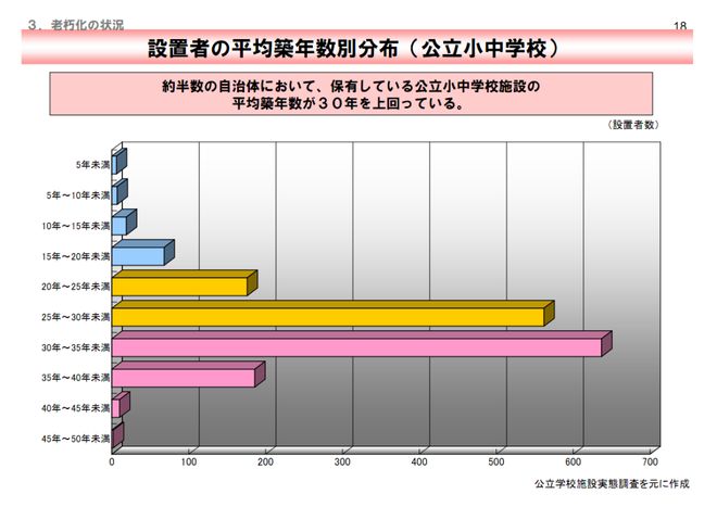 日本沙土操场被一些中国网友“吹上天”但岛国人自己早就受够了(图2)