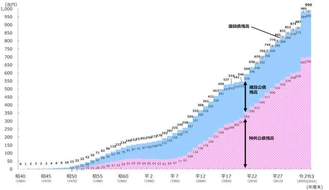 日本沙土操场被一些中国网友“吹上天”但岛国人自己早就受够了(图5)