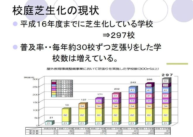 日本沙土操场被一些中国网友“吹上天”但岛国人自己早就受够了(图9)