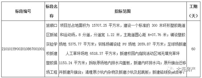 凯发K8国际首页旅顺口区新城实验学校有新动态