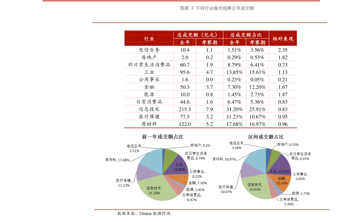 凯发K8国际首页igcc（igcc的工艺流程图）(图3)