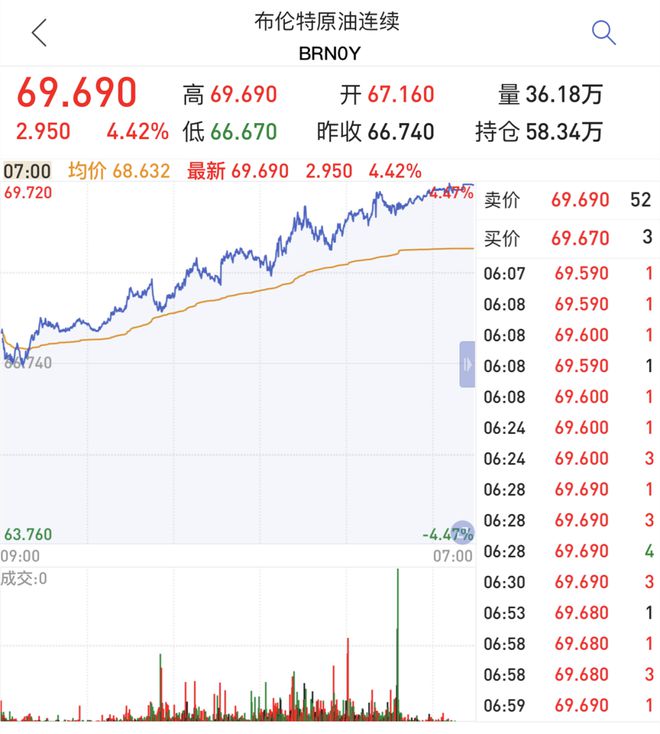 凯发K8国际急了！原材料暴涨225%！多省协会发预警！(图1)