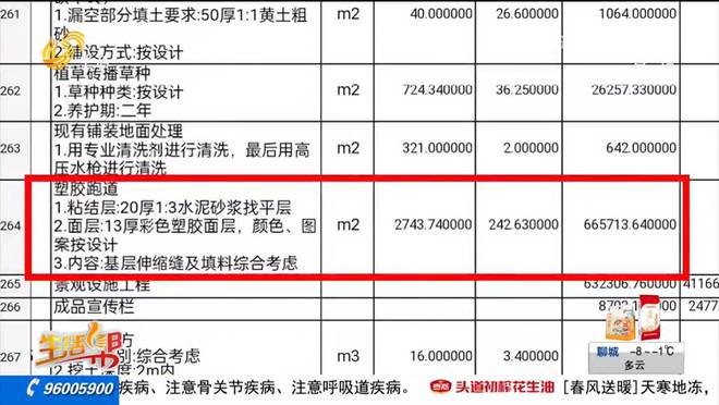 凯发K8国际青岛：老旧小区改造塑胶跑道成了水泥地 居民质疑“降配”