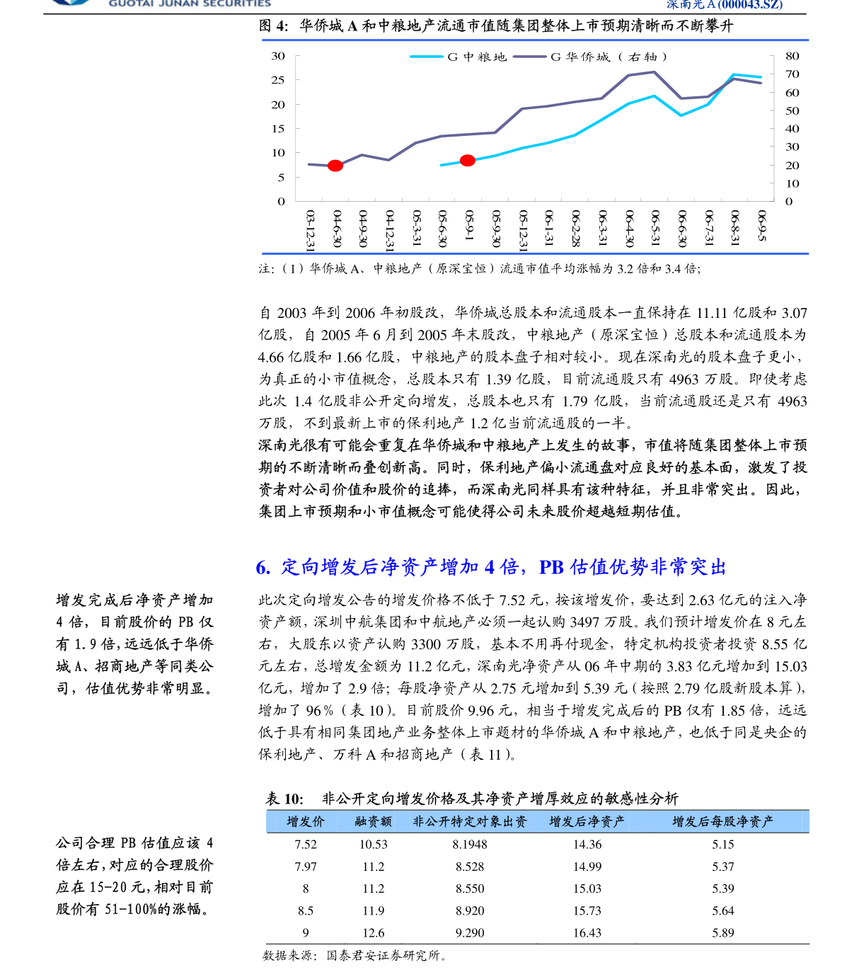 凯发K8国际中信建投-共创草坪-605099-休闲草需求旺盛越南工厂盈利发力(图3)