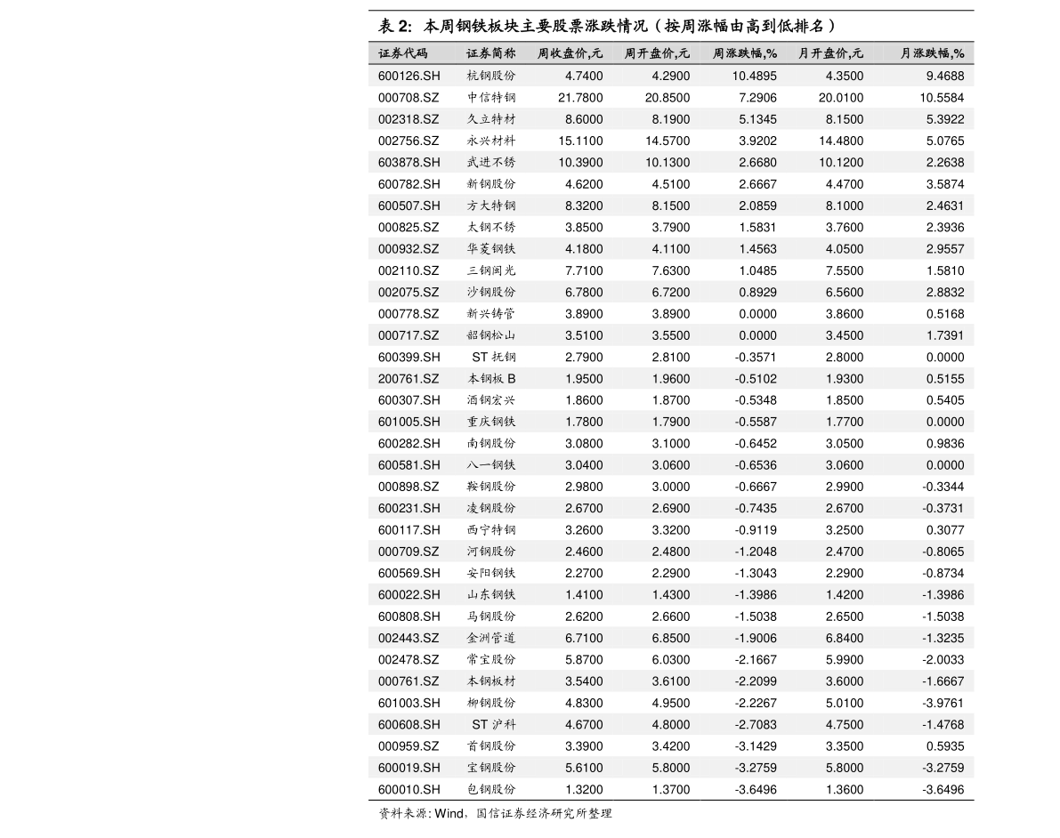 凯发K8国际油价天花板价和地板价是多少（中国油价上下封顶是多少钱一升）(图1)