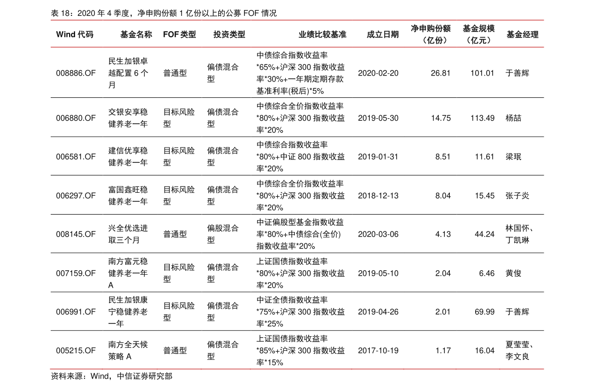 凯发K8国际油价天花板价和地板价是多少（中国油价上下封顶是多少钱一升）(图5)