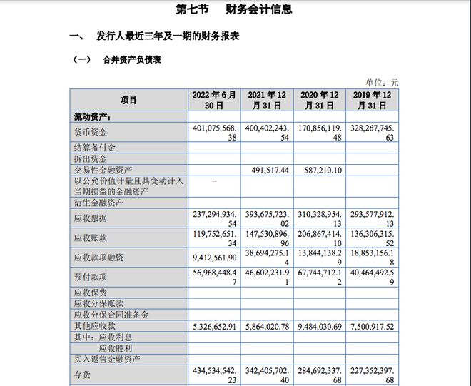 凯发K8国际首页融e邦：山东一诺威聚氨酯股份有限公司（834261BJ）在北交所(图4)