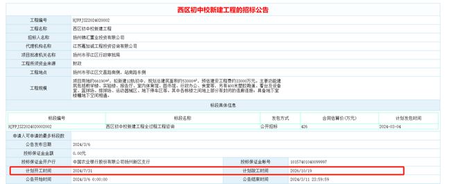 西区又一幅住宅地块开始招标！要动了！(图4)