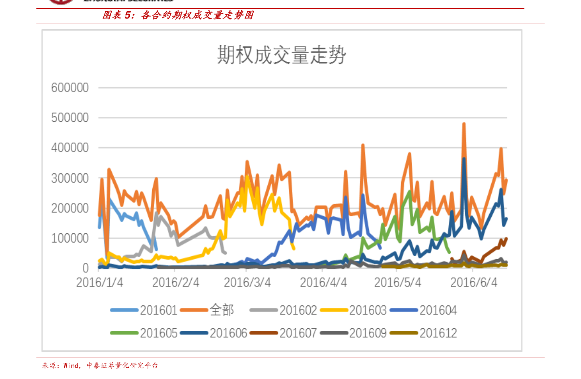 凯发K8国际苏州鼎腾建筑装饰有限公司（国风塑业）