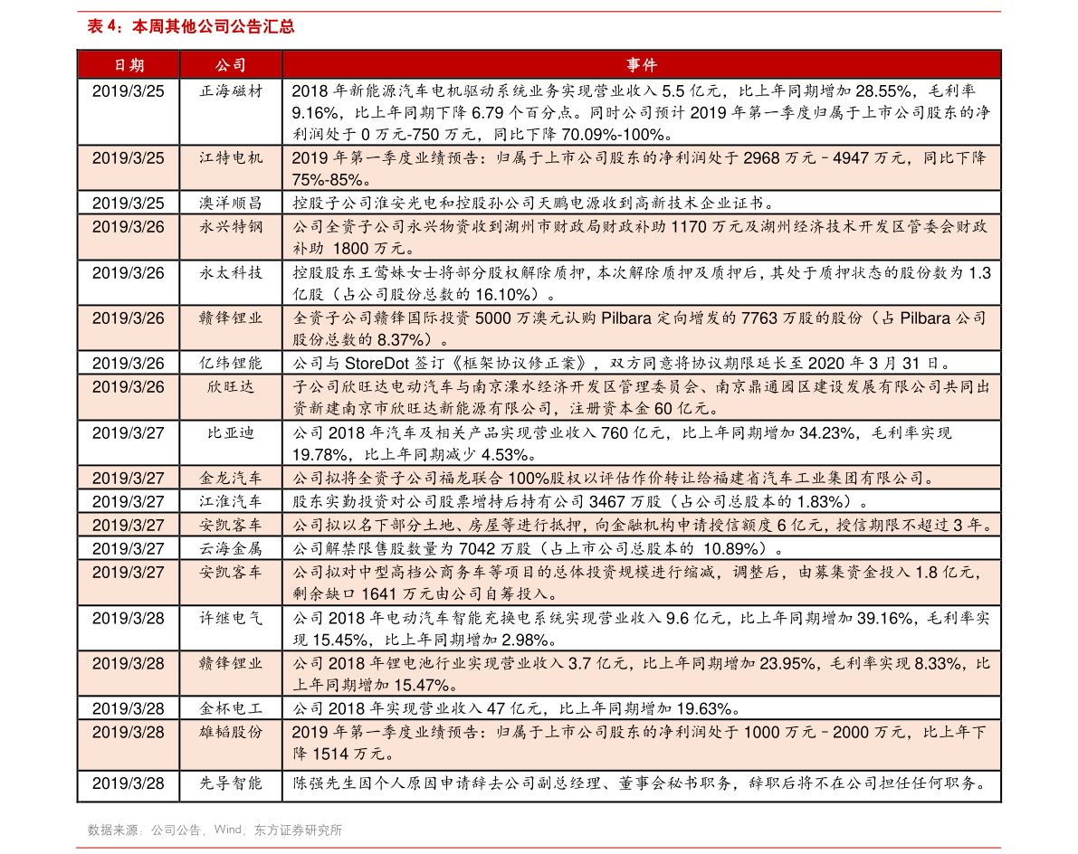 凯发K8国际首页盈泽（福建盈泽塑胶科技有限公司）(图5)