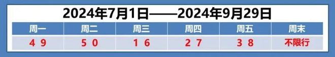 早读 并列第一！今早预警！天津局地大到暴雨！广东新增1万+阳性！女子感染HPV！