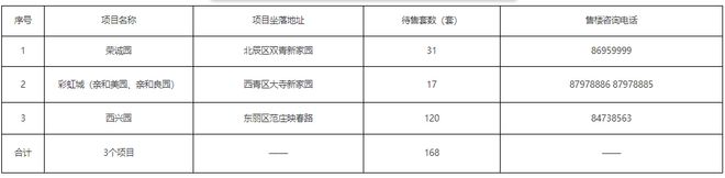 早读 并列第一！今早预警！天津局地大到暴雨！广东新增1万+阳性！女子感染HPV！(图15)