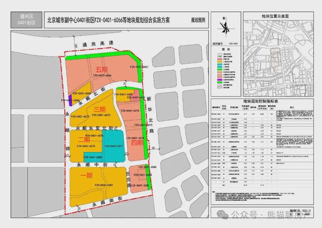 通州缦云ONE_缦云ONE官方发布丨缦云ONE售楼处丨缦云ONE价格地址(图7)