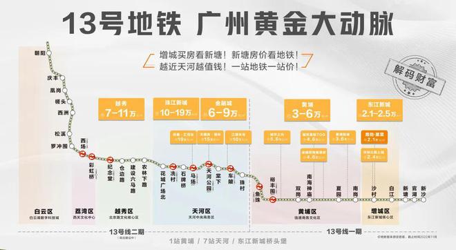 凯发K8国际首页路劲·星棠官方网站-官方电话-广州增城路劲·星棠欢迎你(图3)